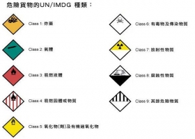 ISO-TANK化学油槽柜简介